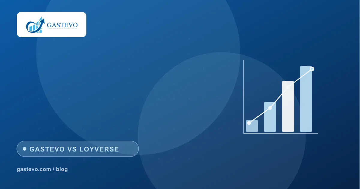 Gastevo vs Loyverse en Tunisie : lequel choisir pour votre commerce ?